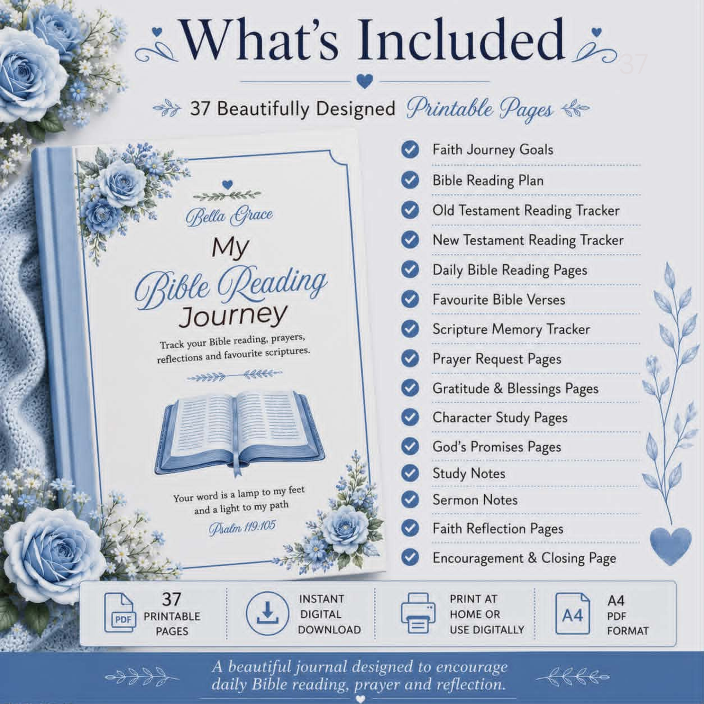Bible reading journey printable package with blue roses and text listing included pages.